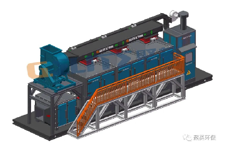 聚英 | 活性炭吸附+CO催化燃燒設(shè)備系統(tǒng)
