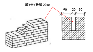 ʩrǘ˴uc˜ʴuɰ{Ѕ^(q)eΑ